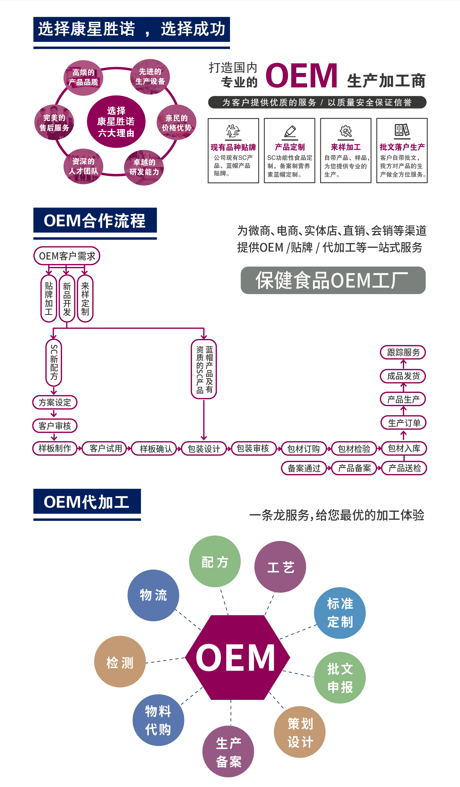 商业合作.jpg