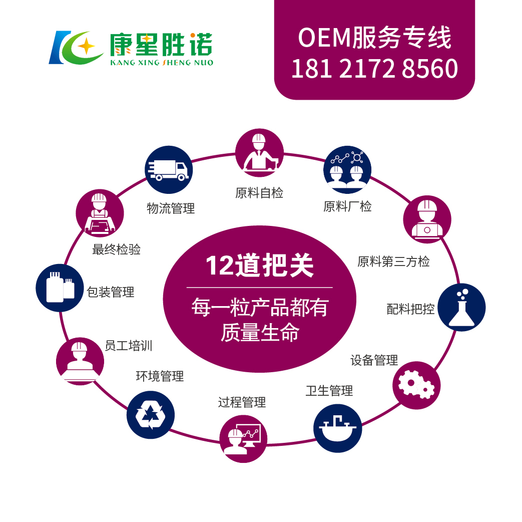 商业合作